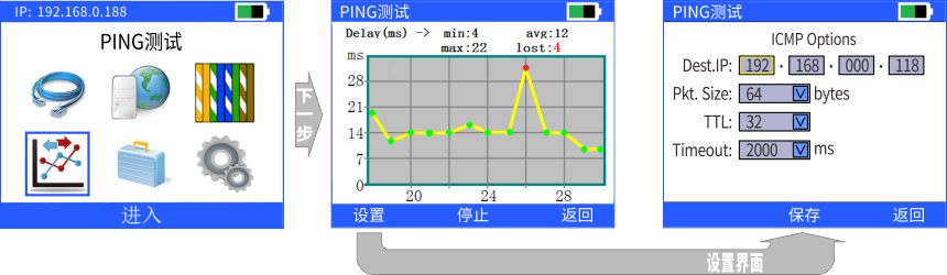 nLink-830網(wǎng)絡(luò)自動(dòng)測(cè)試儀