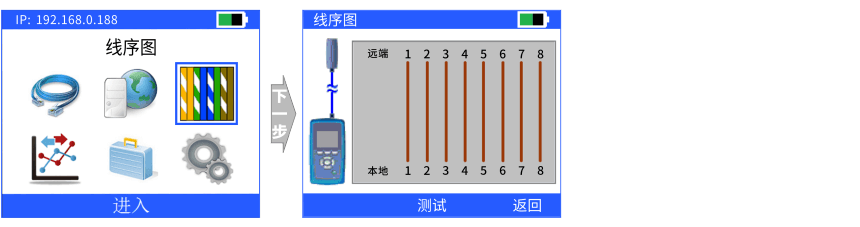 nLink-830網(wǎng)絡(luò)自動(dòng)測(cè)試儀