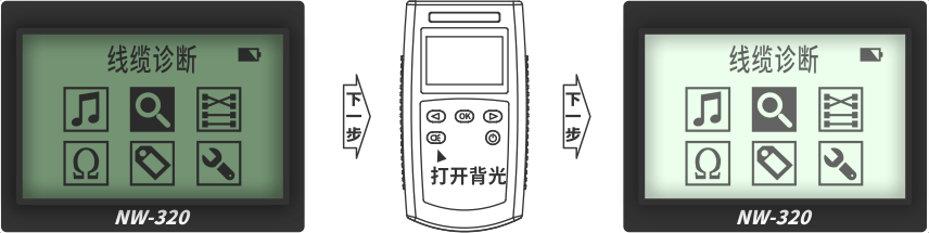 nWire-320線纜測試儀