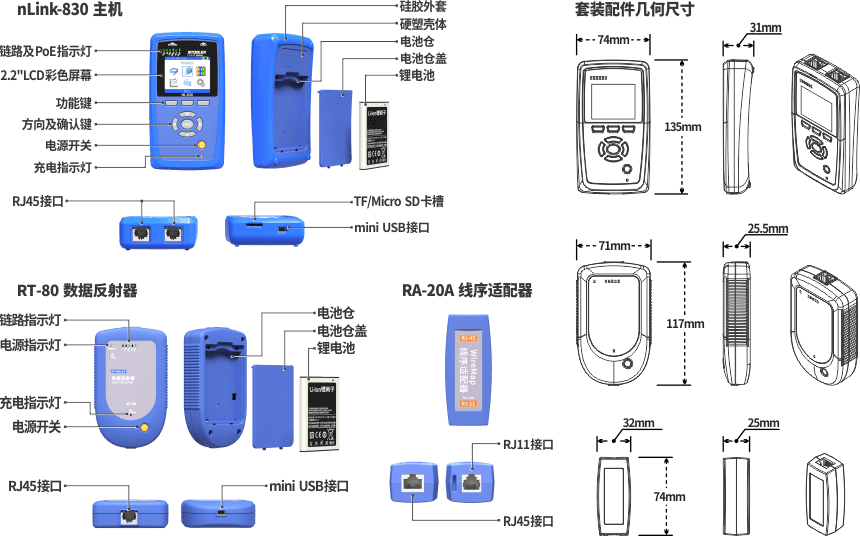 nLink-830網(wǎng)絡(luò)測(cè)試儀